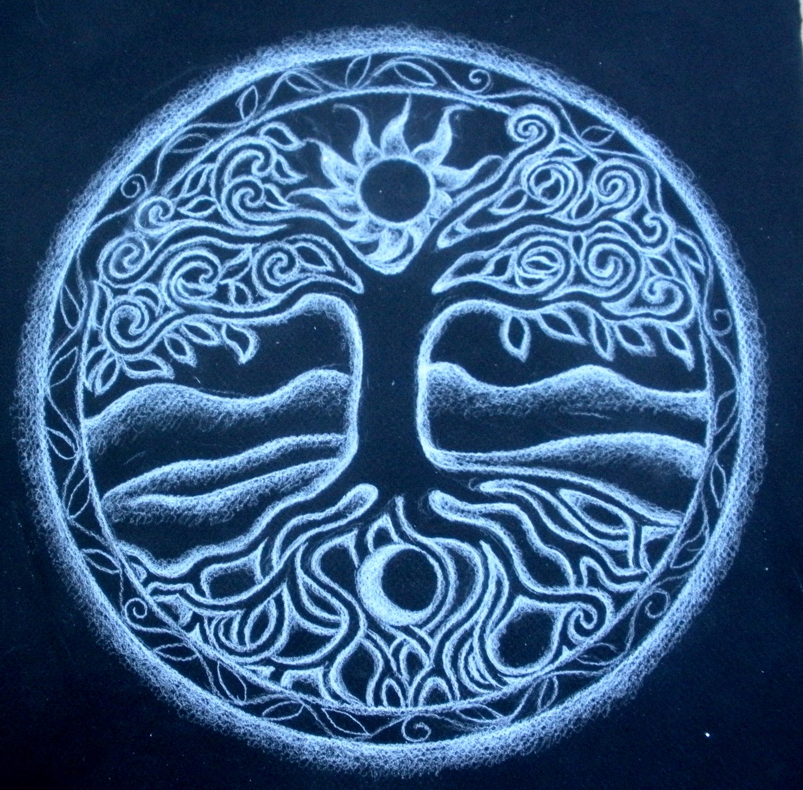 Знак дерево жизни. Иггдрасиль мировое Древо. Сакральная Мандала Древо рода. Мировое Древо символ. Символ жизни.