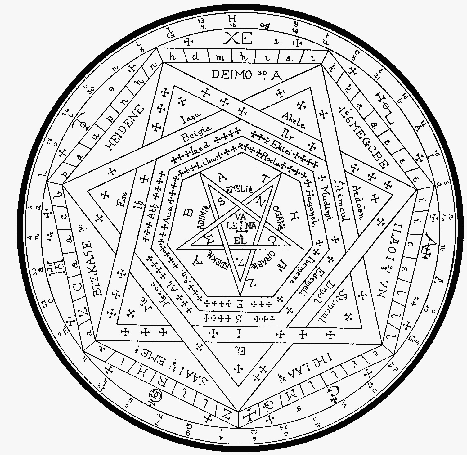 THE KEY TO SOLOMON'S KEY The Magic Circle part 1 THE KEY TO SOLOMON'S KEY The Magic Circle part 1