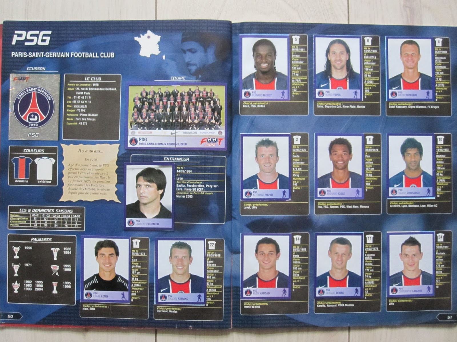 Only Good Stickers: Panini Foot 2006