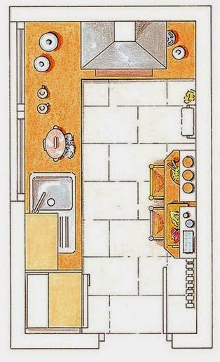 Elementos y distribuciones: La cocina