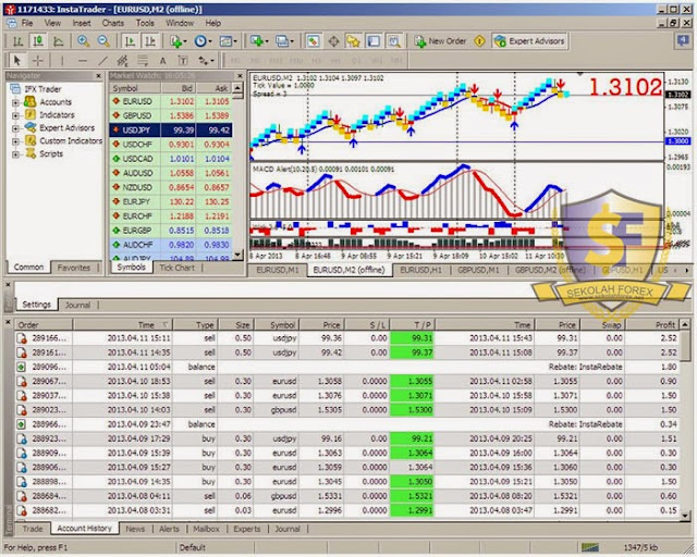 Sekolah forex indonesia penipu