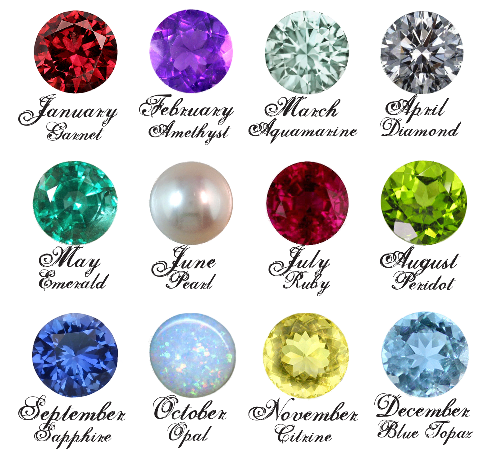 January 22 2018 Alexa Good Morning Birthstones 