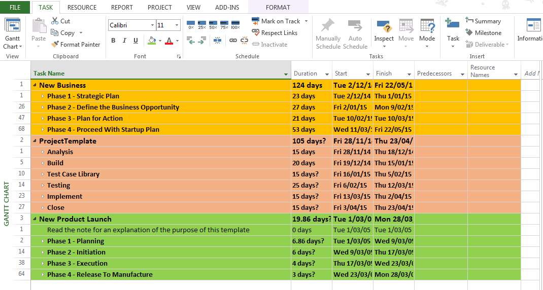 microsoft project sample project plan