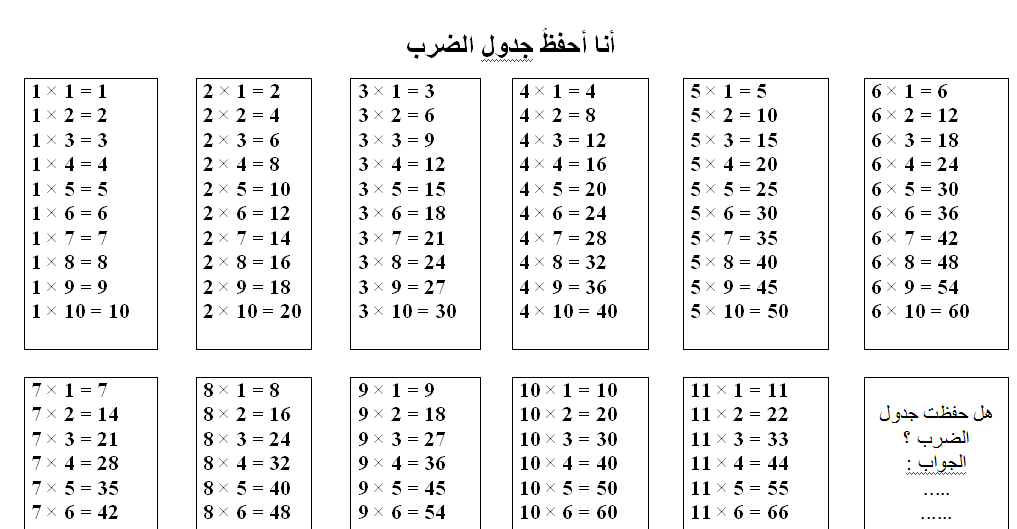 جدول الضرب من 1 الى 10 عربي