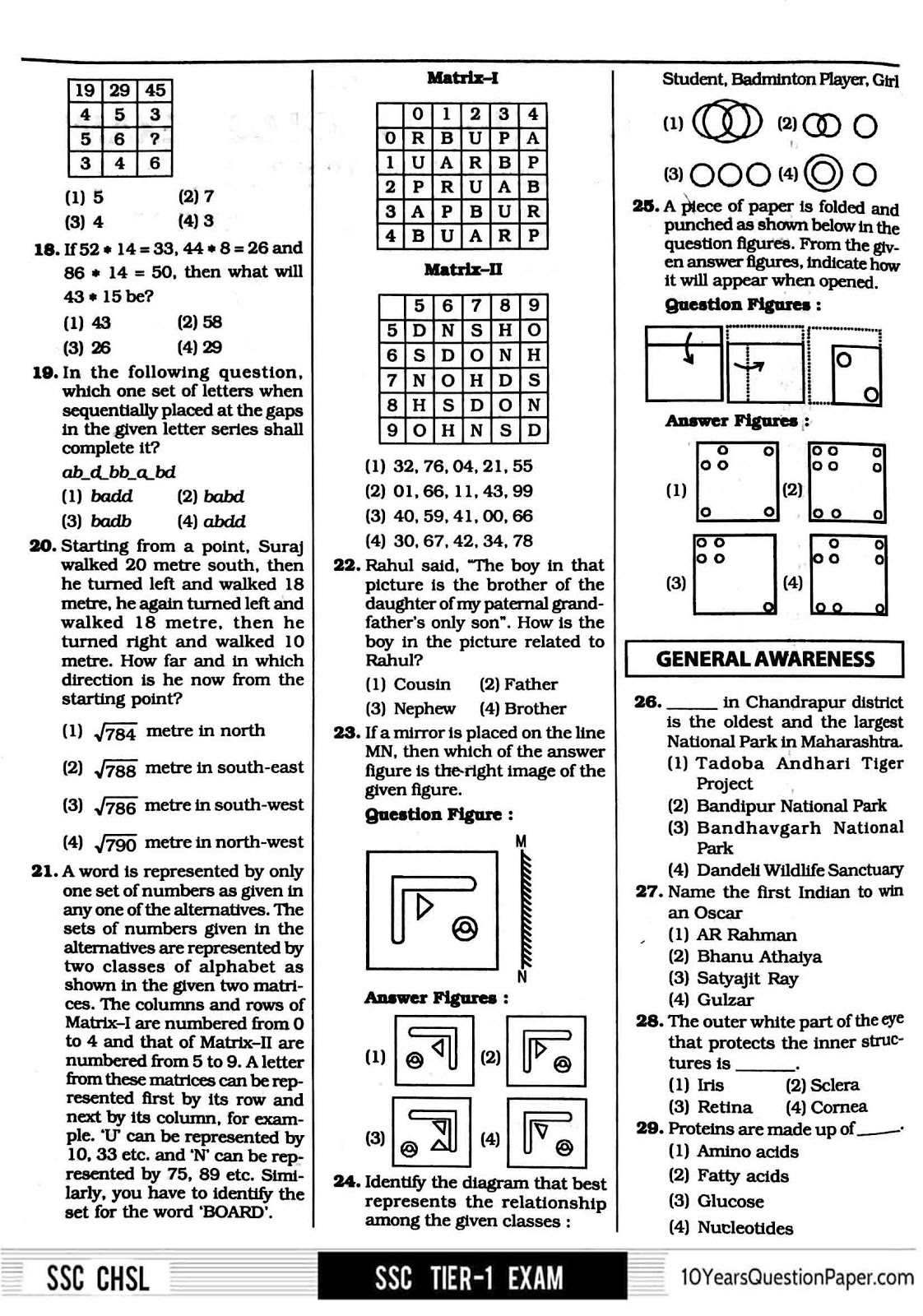 SSC 2017 solved CHSL Question Paper with answer key SSC 2017 CHSL Question Paper