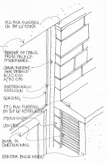 Case Study - Windford Primary School