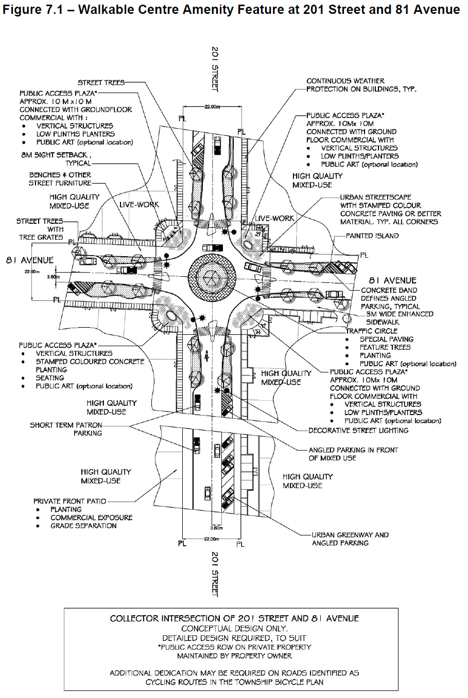 The South Fraser Blog Latimer Neighbourhood LandUse Plan Focuses on