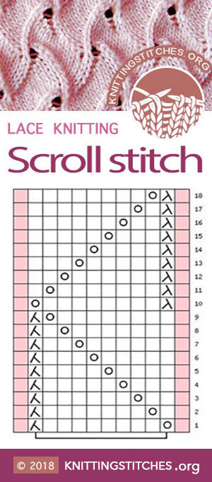 Scroll Stitch chart. Free stitch pattern