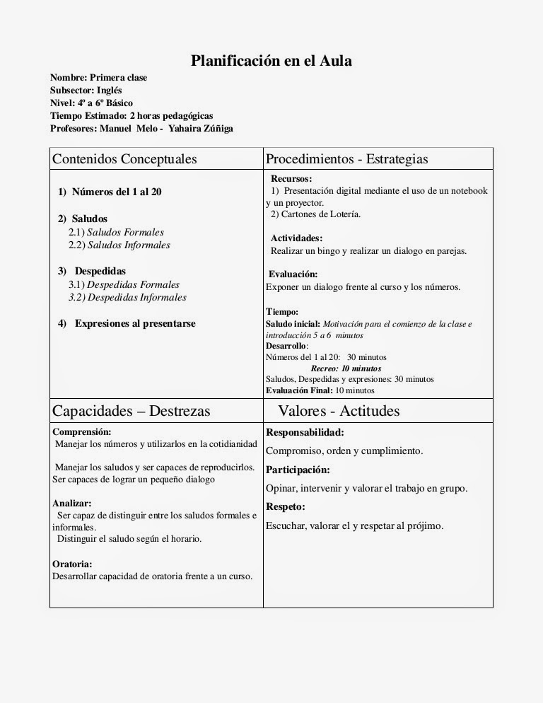 soy docente maestro y profesor formatos de planificaci 243 n formato para planificacion de clases
