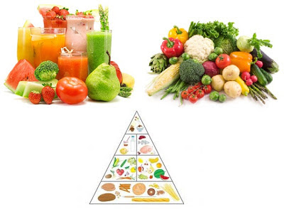 sağlıklı beslenme kuralları, sağlıklı beslenme önerileri