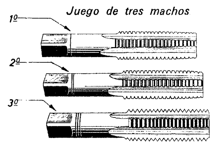 Seguimiento Colegio: Roscado, herramientas de roscar