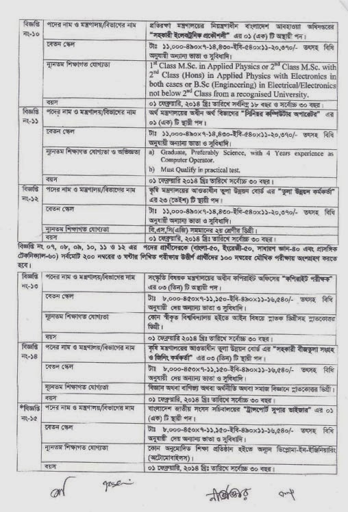 Find Jobs. Career Information in Bangladesh: BPSC Non Cadre Jobs