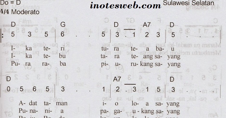Chord Gitar Tulolonna Sulawesi