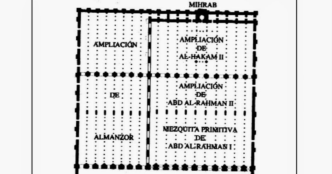HISTORIA DEL ARTE : temas, imágenes y comentario: ** MEZQUITA DE CÓRDOBA