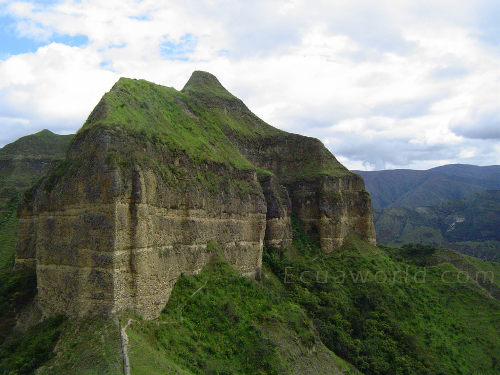 Propiedades De Venta En Vilcabamba Ecuador at Cheryl Hitchcock blog