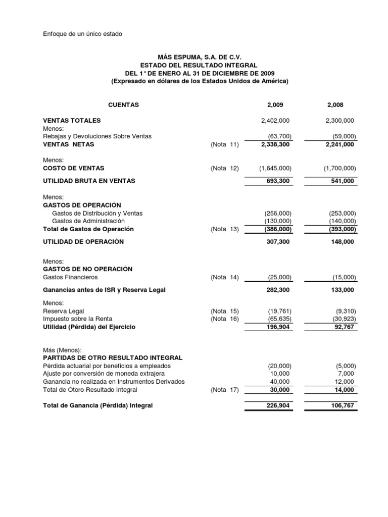 Estado de resultados integrales NIFB3 2017 Estado de resultados integrales NIFB3 2017