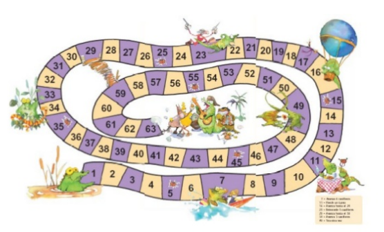 Juego de 63 casilleros Juego de mesa para niños de primaria