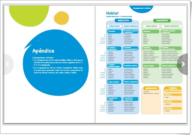 https://www.blinklearning.com/coursePlayer/librodigital_html.php?idclase=16717569&idcurso=402979