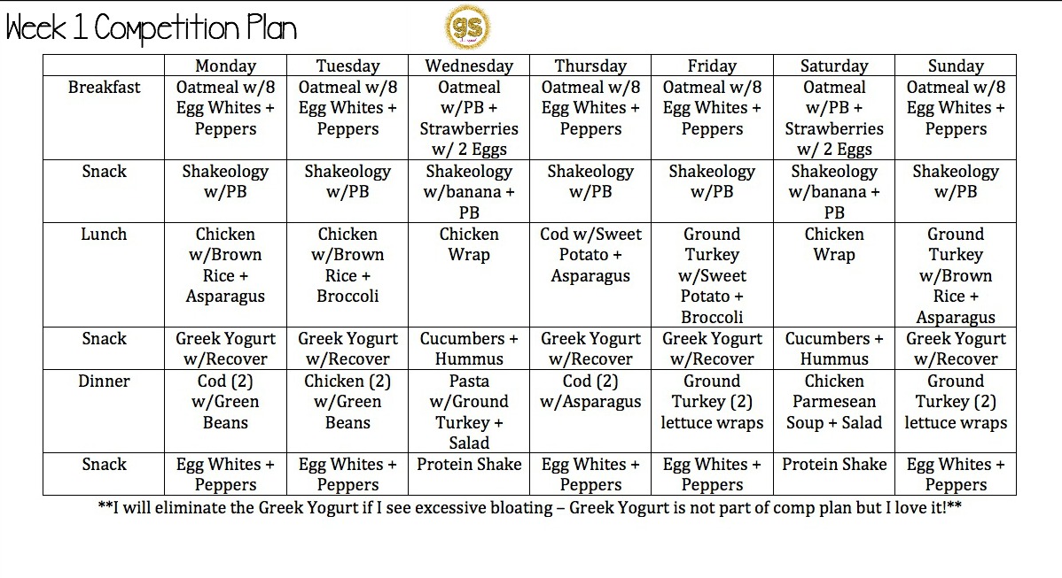 Fiercely Female: Countdown to Competition Plan -- 6 weeks to go!