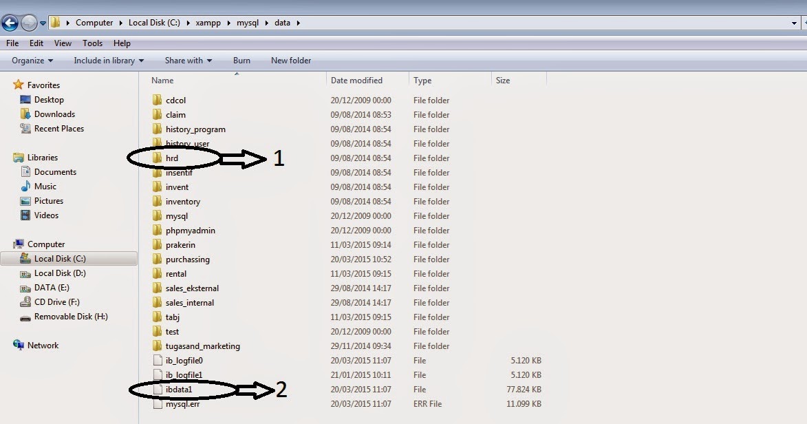 Innodb large prefix off. Innodb large prefix off