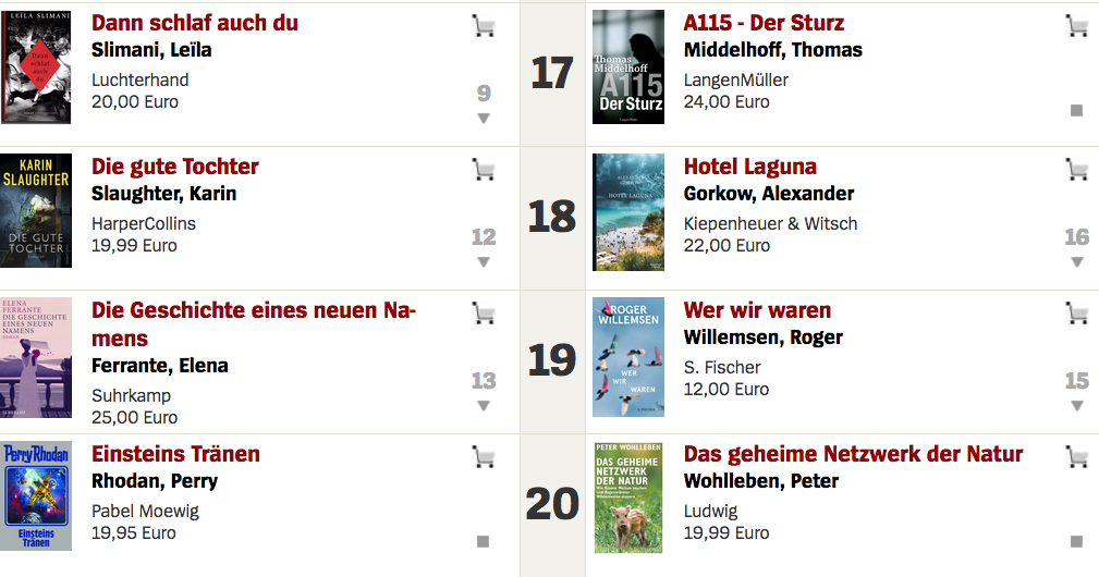 bestsellerliste der spiegel