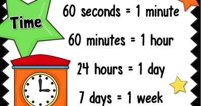 Free Time Poster for your Classroom | Classroom Tested Resources