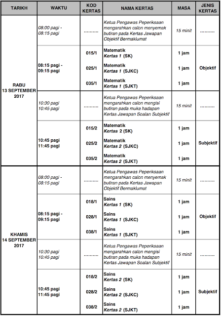UPSR 2017 Exam Date Calendar UPSR 2017 Exam Date Calendar