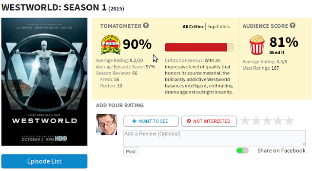 Мир Дикого Запада: стоит просмотра Мир Дикого Запада: стоит просмотра