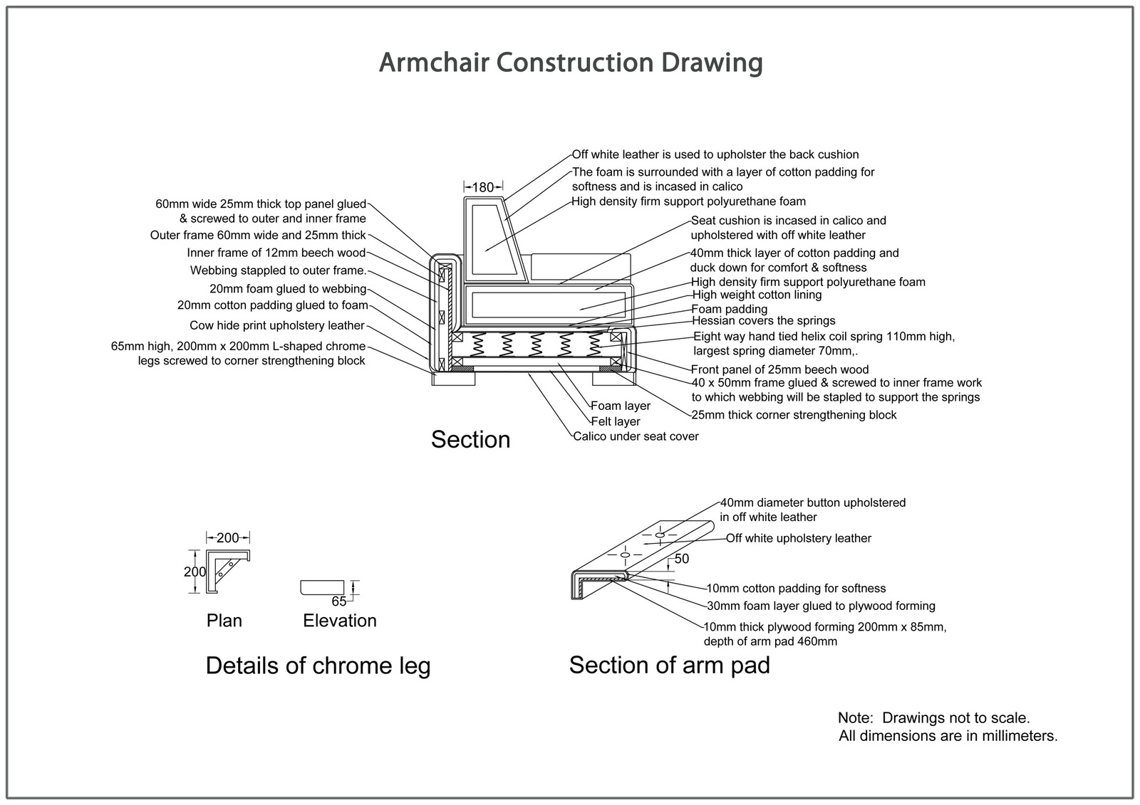 Sangeeta Goyal Interior Designer Furniture Design
