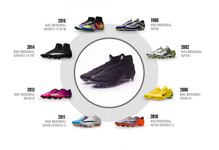 nike mercurial vapor history