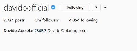 Davido Becomes Nigeria's Most Followed Celebrity On Instagram