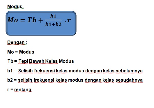 Rumus Statistika - Sharematika