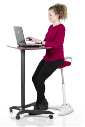 The Benefits of Standing The Benefits of Standing