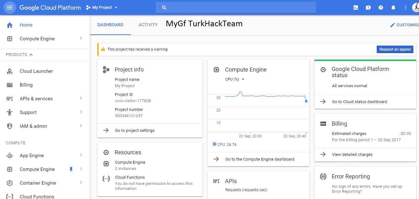 Настройки в гугл облаке на компьютере. Gcs google cloud. Google cloud engine. Vps google cloud. В каких случаях используется google compute engine?.