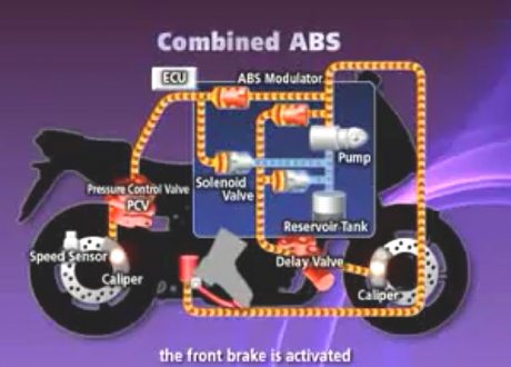 Makalah Sistem Rem Abs Tentang System Pengereman Pada Motor Dan Mobil Home Business
