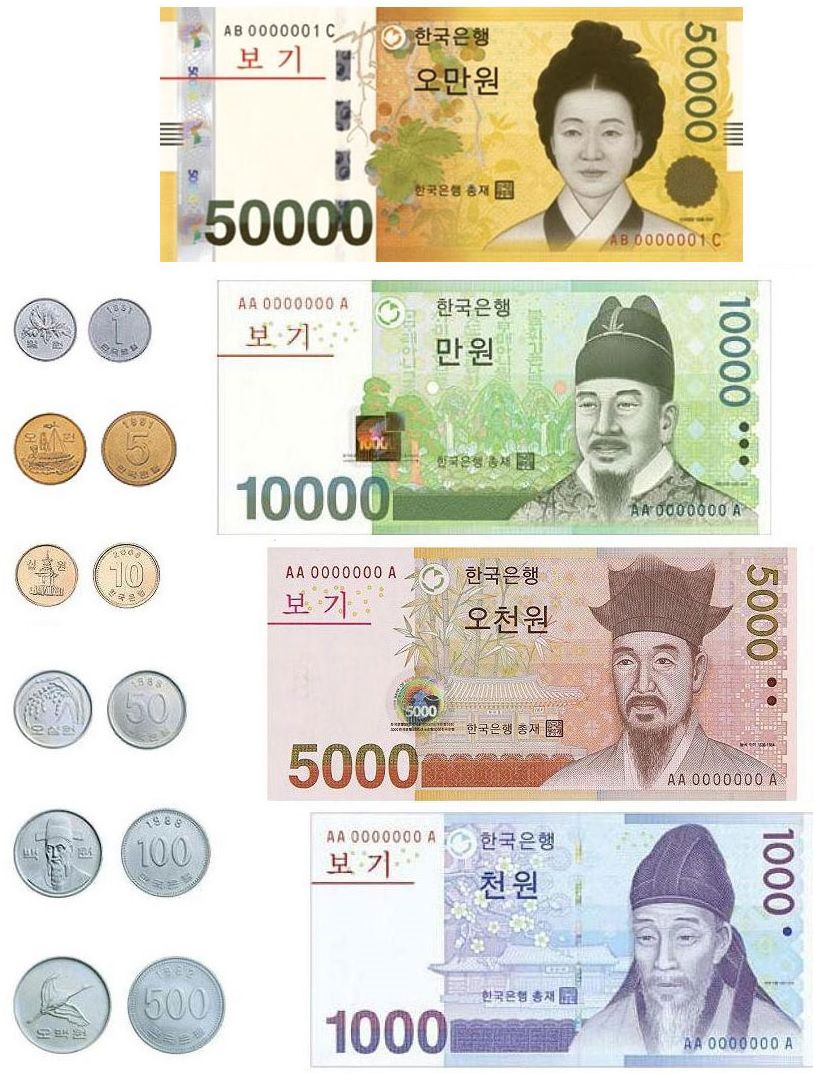 корейские деньги название.