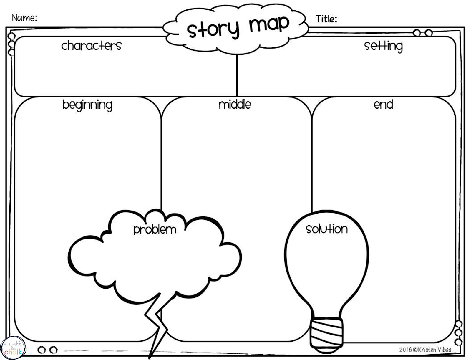 Teaching Beginning English Language Learners How To Retell  A In Retelling A Story Worksheet