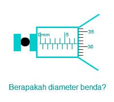 Contoh Soal Fisika Pengukuran