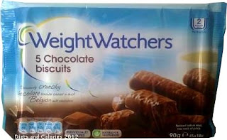 Weight Watchers Gold Member Iphone App Weight Watchers Gold Member Iphone App