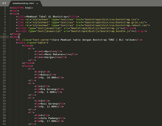 Тайп скрипт. Для записи js script для html body для CSS. Bootstrap title.