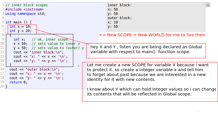 what does local variable mean in c++