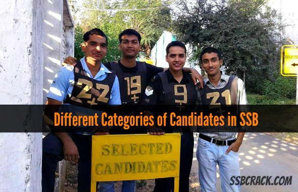 Different Categories of Candidates in SSB