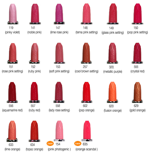 DESIGN CONTEXT: Lipstick names