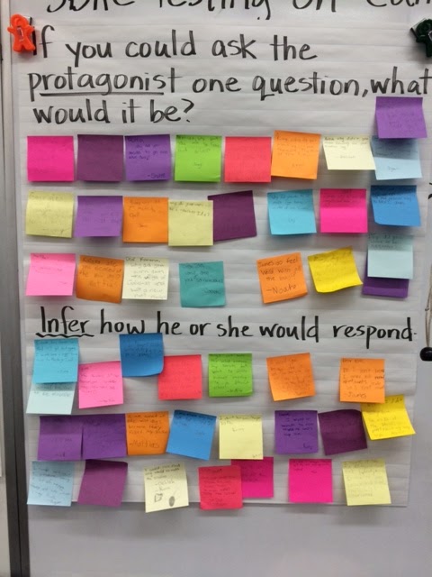 Learning in Fourth Grade