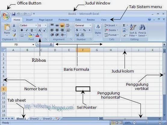 Lembar Kerja Microsoft Excel 2007