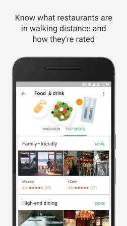 Rencana Harian Google Trips
