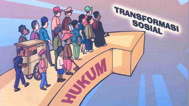 Perbedaan dan Hubungan Antara kaidah Hukum Dengan Kaidah ...