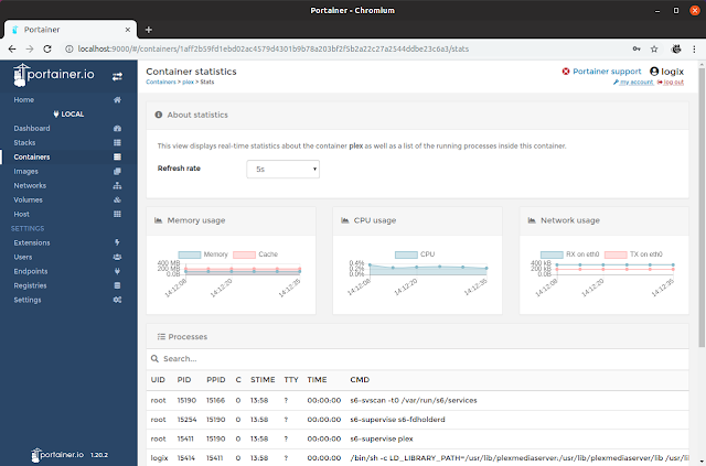 Portainer: Web-Based Docker GUI For Remote Or Local Use - Linux ...