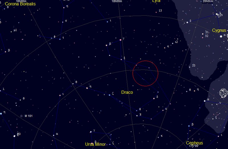 Association of Bangalore Amateur Astronomers Pole star on Different