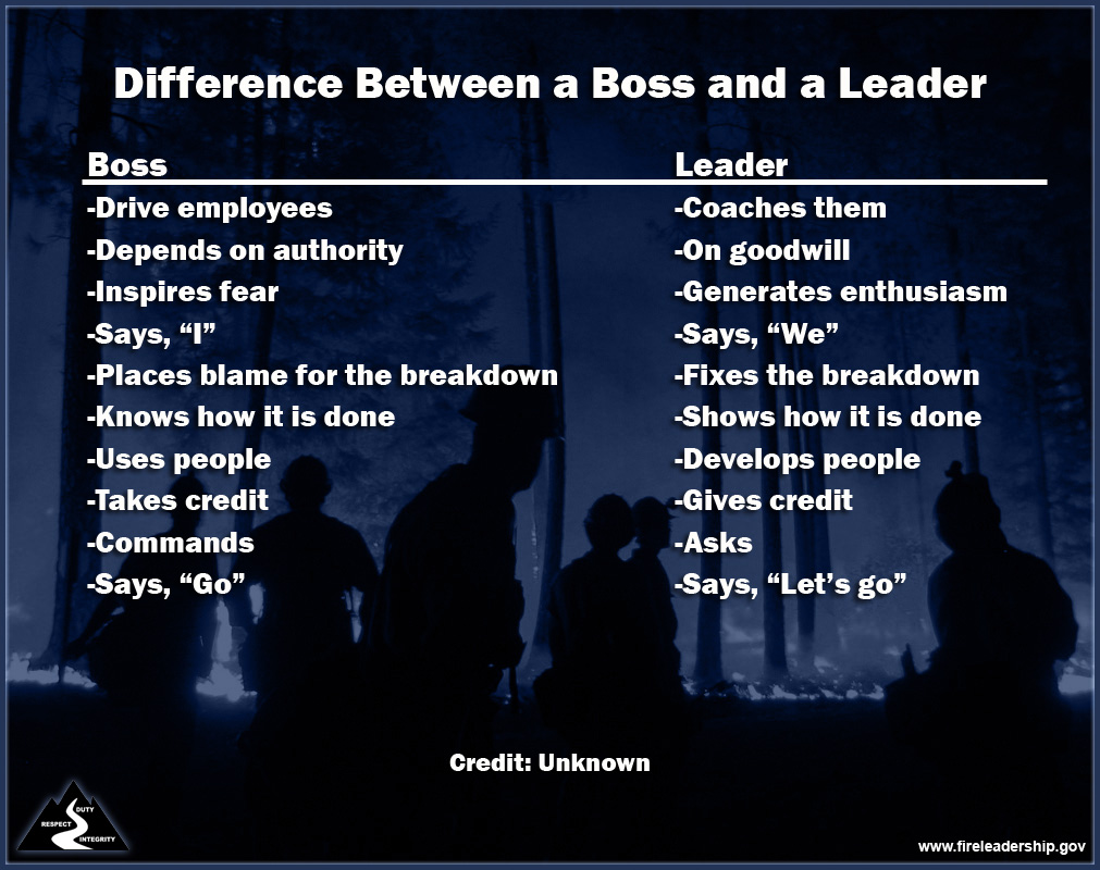 Wildland Fire Leadership IGNITE Boss Or Leader wildland-fire-leadership-ignite-boss-or-leader